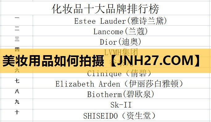 美妆用品如何拍摄