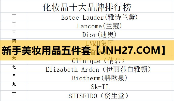 新手美妆用品五件套
